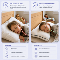 NordForm Posture Pillow